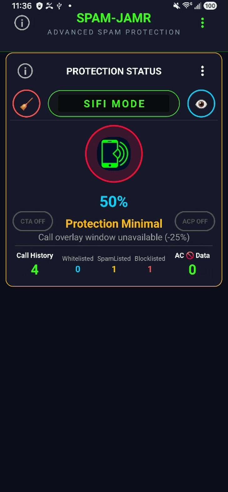 SPAM-JAMR Protection Status dashboard showing 50% Protection Minimal with the exact cause — call overlay window unavailable, minus 25%